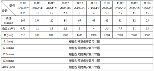 JBJ型槳式攪拌機(jī)安裝圖